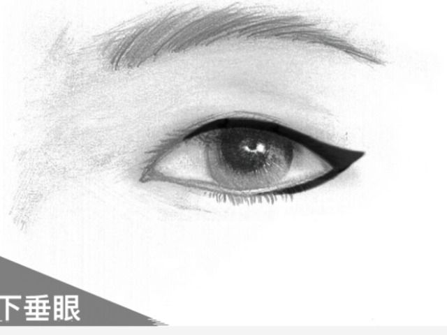 ��ͬ�������ߵĻ��� ʲô�����ʺ�ʲô����